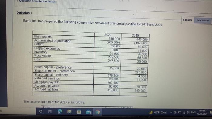  Question Completion Status: Question 1 Sama Inc. has prepared the following
