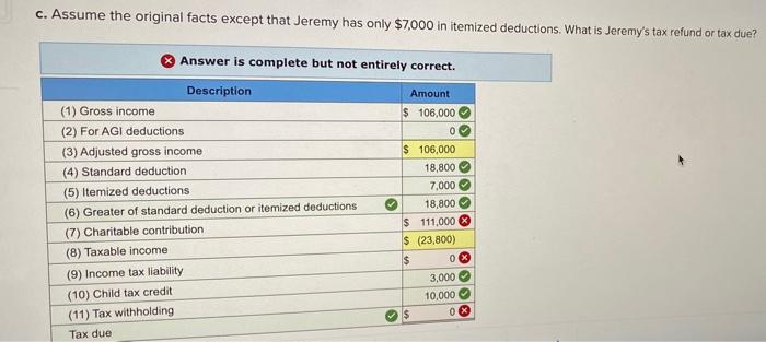 following information applies to the questions displayed below.) Jeremy earned $100,000 in