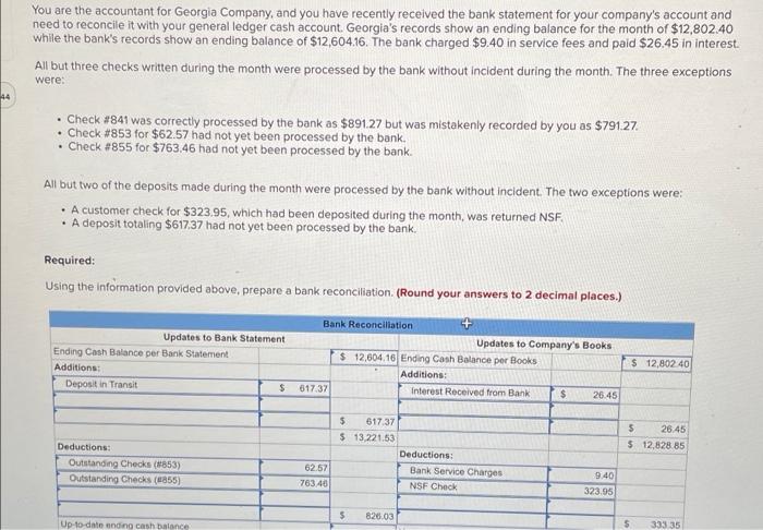 checks written during the month were processed by the bank without incident