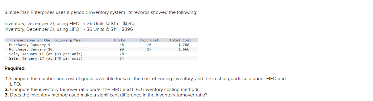  Simple Plan Enterprises uses a periodic inventory system. Its records showed