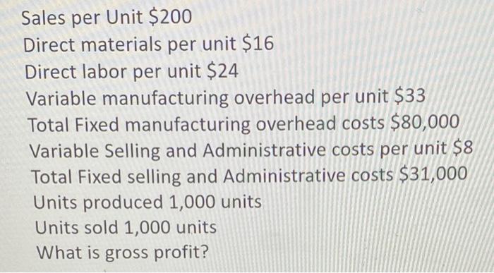 $190 Direct materials per unit $16 Direct labor per unit $22 Variable