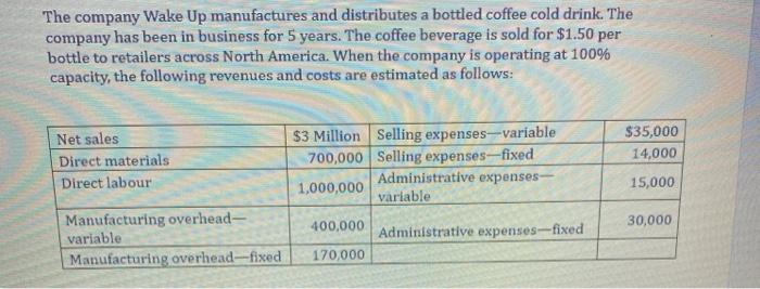 income for the year using the Cost Volume Profit (CVP) approach? Present