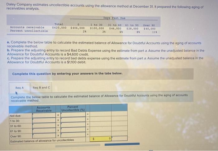 that estimate. On the following February 1, Chan decides that the $443