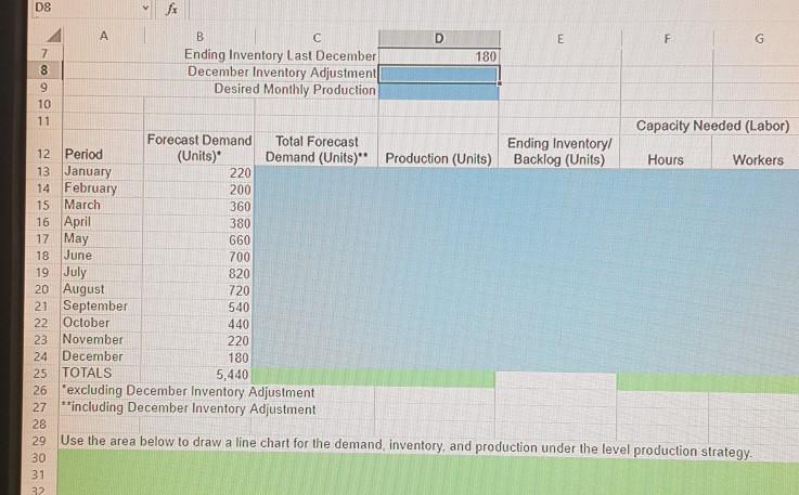  D8 A B D E F G 7 Ending Inventory Last