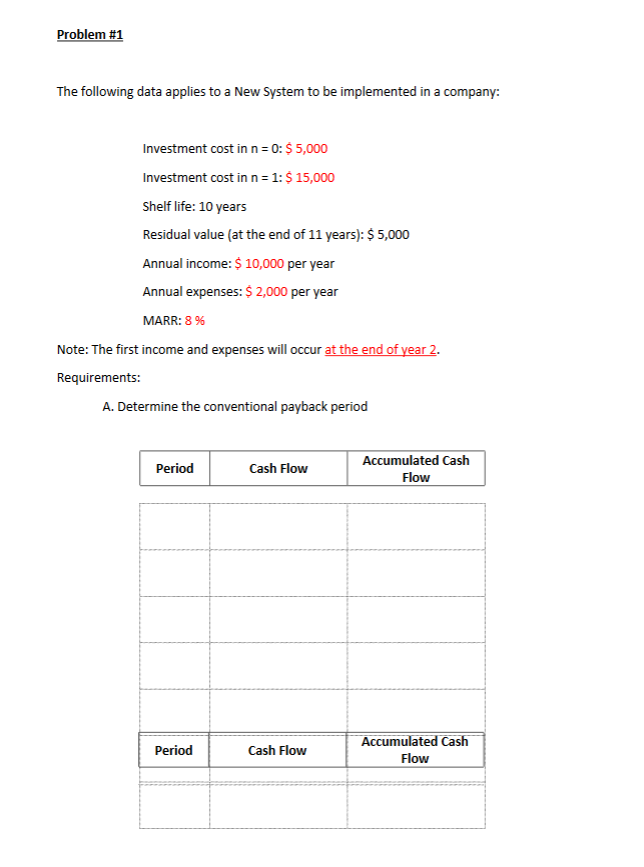 Problem #1 The following data applies to a New System to