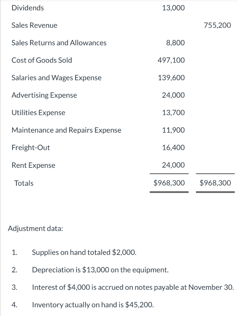 statement for the month of March Prepare a classified balance sheet Journalize