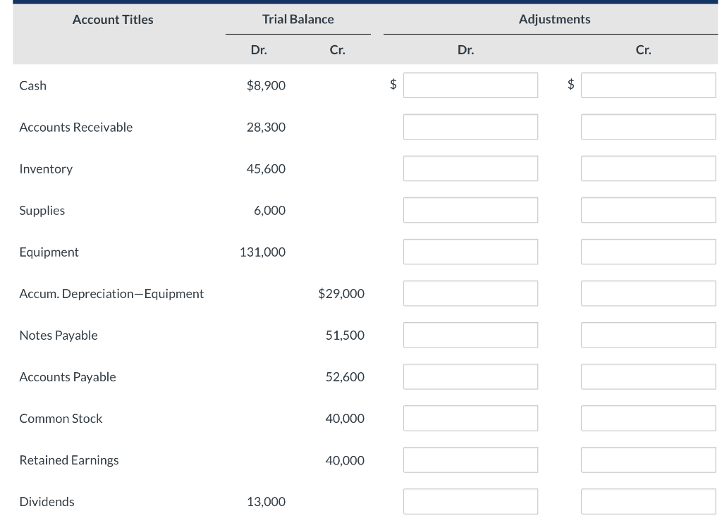 the adjusting entries from the adjustments columns of the worksheet Journalize the