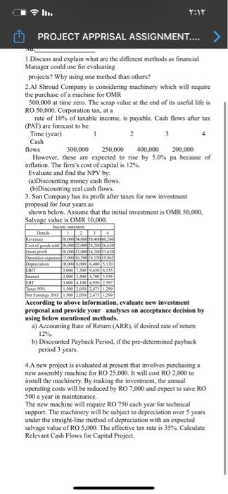  : PROJECT APPRISAL ASSIGNMENT.... > Inco 1. Discuss and explain what