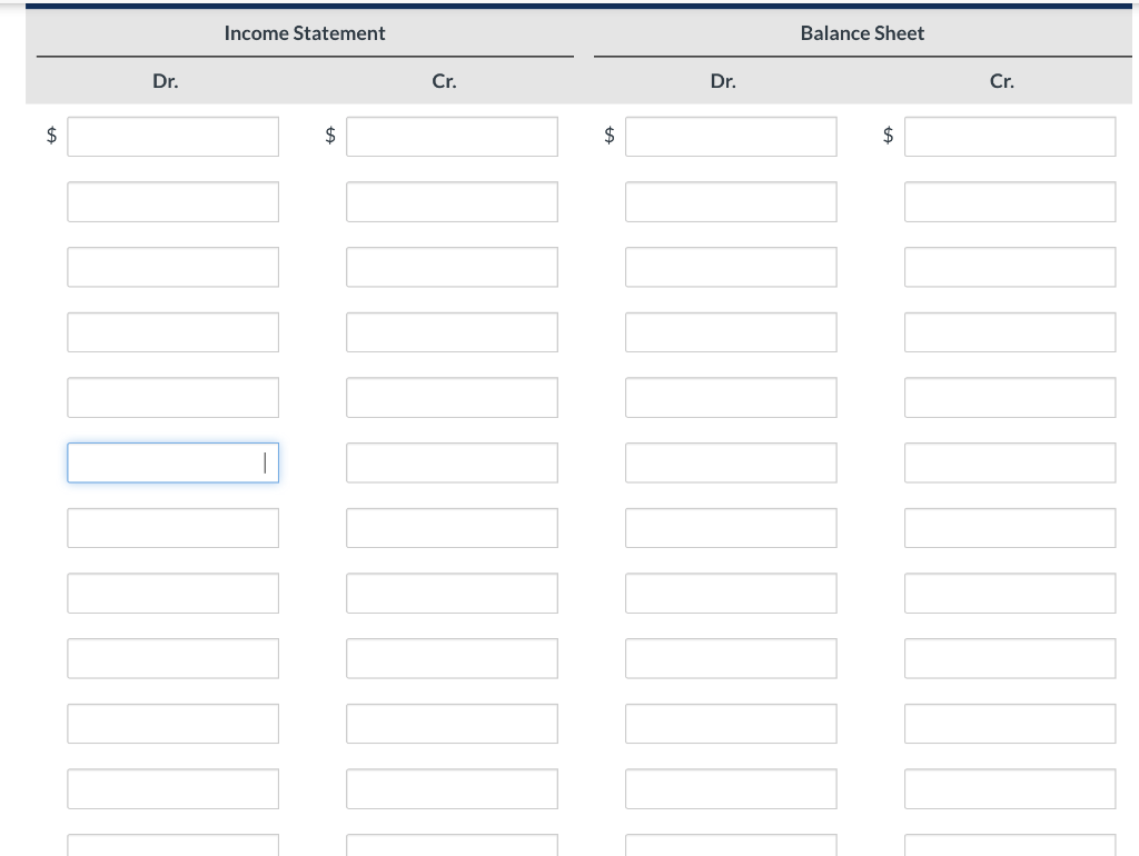 uses the perpetual inventory system. Bramble Corp. Trial Balance November 30, 2022