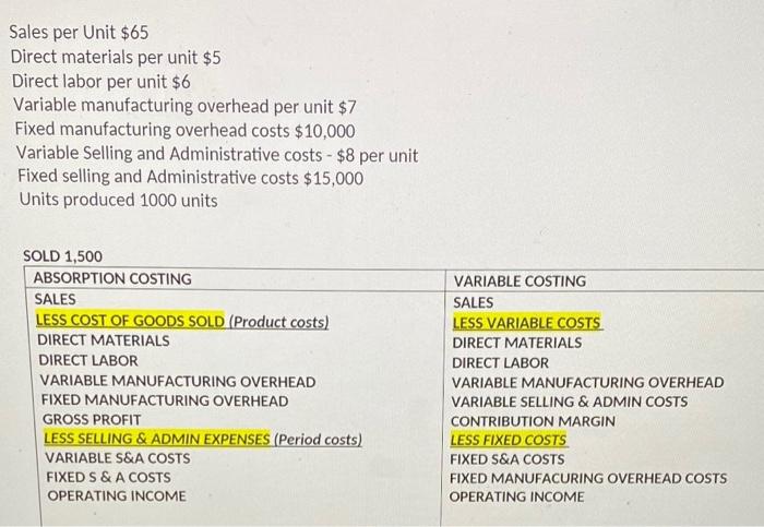 please help me find OPERATING INCOME under ABSORPTION COSTING and the OPERATING