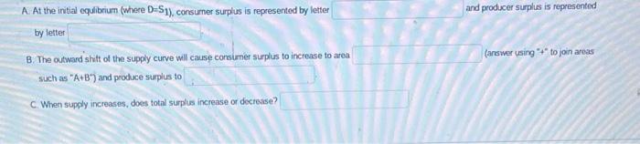  A At the initial equibrium (where D=S1 ), consurner surplus is