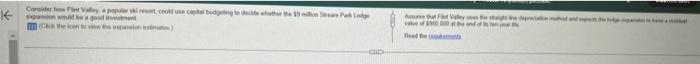 estimates concerning a planned expansion to its Stream Park Lodge (all numbers