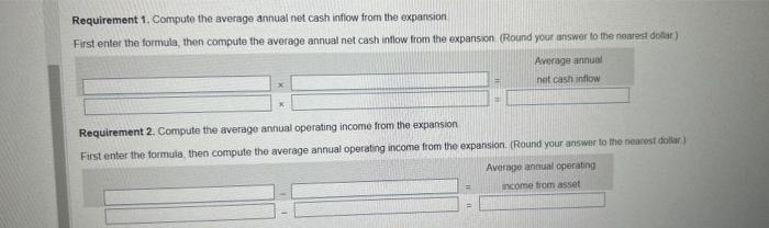 life of expansion (in years). Average cash spent by each skier per