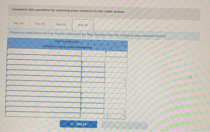 will be marketed throughout the United States. The following cost and revenue