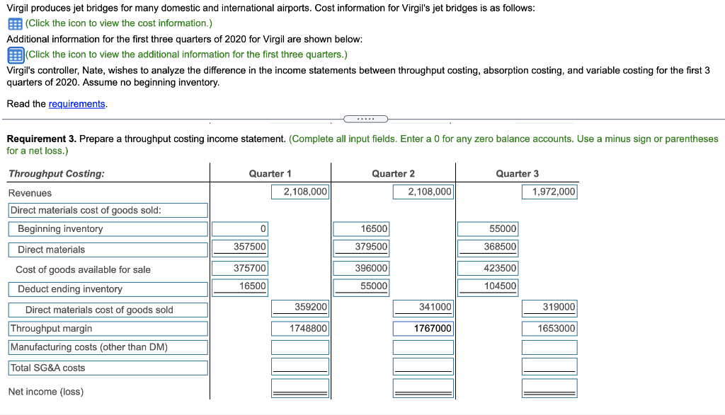 administrative $ 1,000 Fixed costs for the first 3 quarters of 2020: