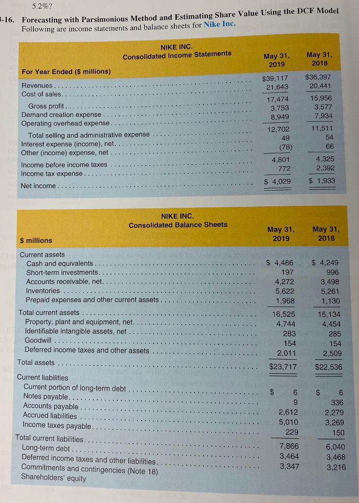  5.2%? 5-16. Forecasting with Parsimonious Method and Estimating Share Value Using