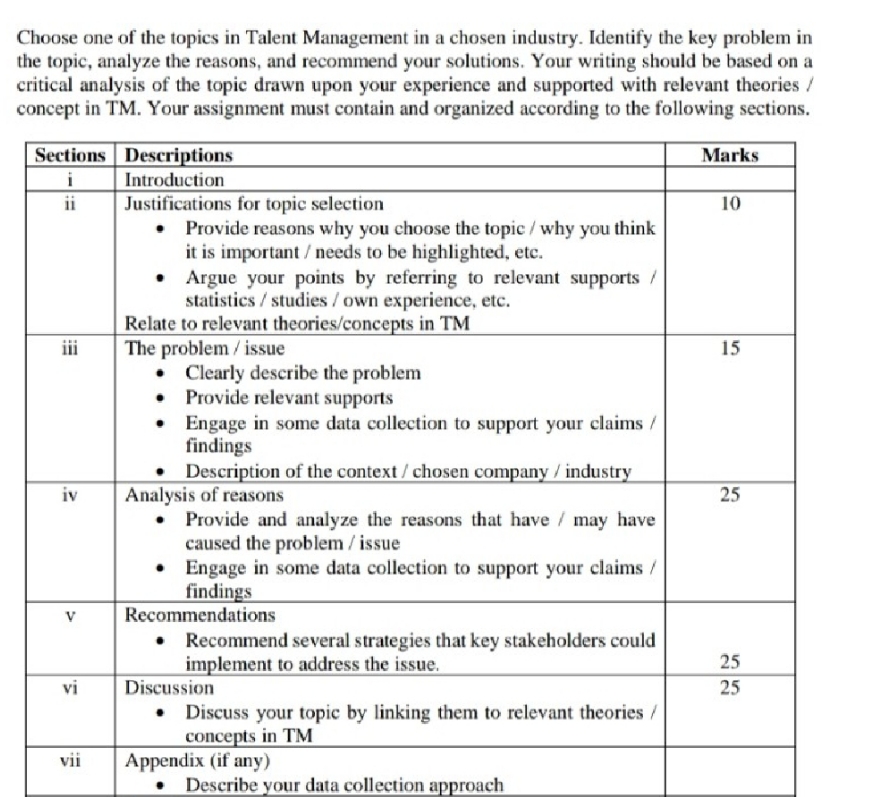 Need help with this question for Starbucks Malaysia Performance management on their