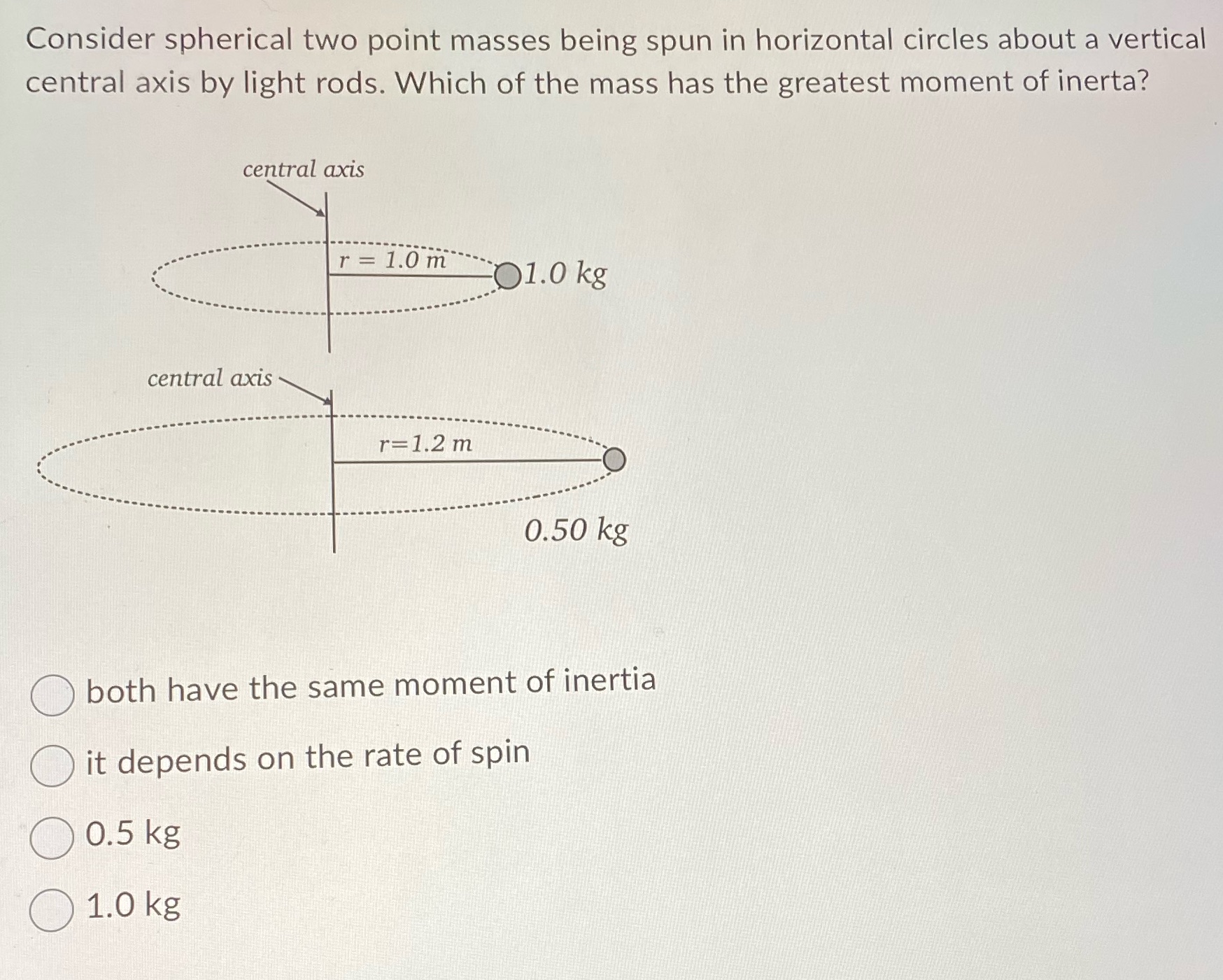  Consider spherical two point masses being spun in horizontal circles about