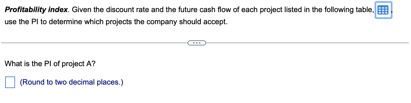 please help with c9 q11 please help me solve 1-4 parts Profitability