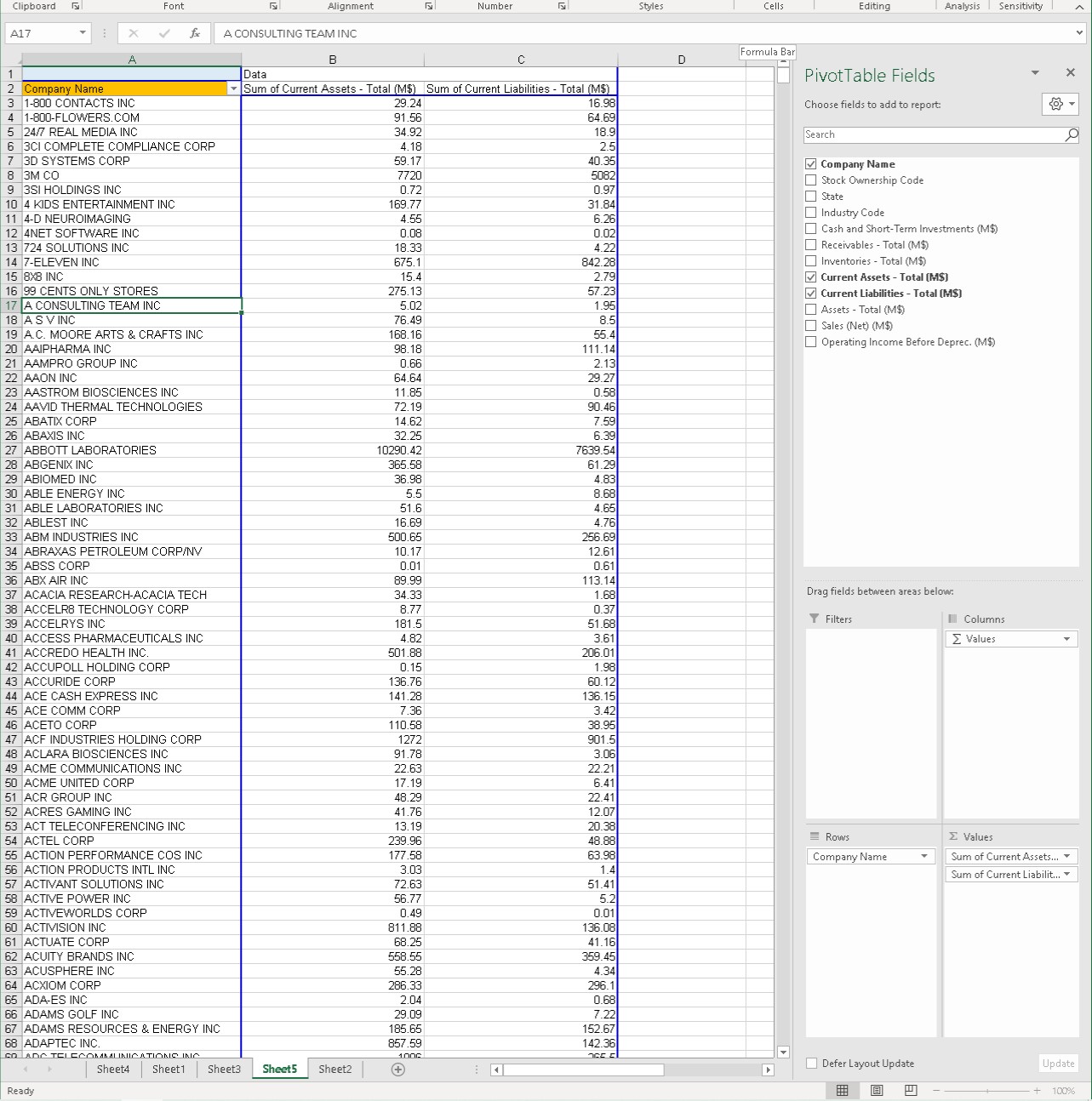 used a pivot table to gather information, which I will paste the