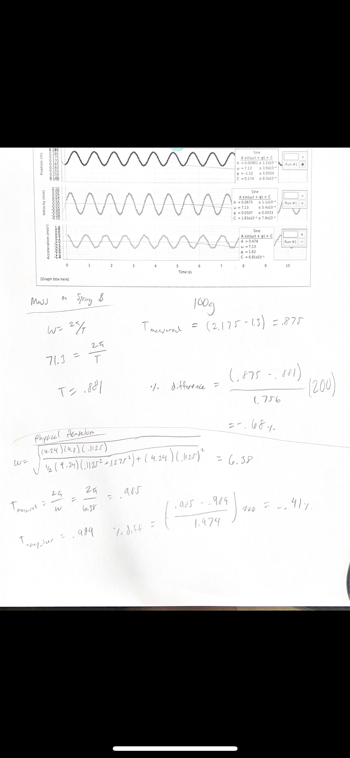 I. W Y , 1. Mean Farina,\" HAM mm. (,1 c, '11