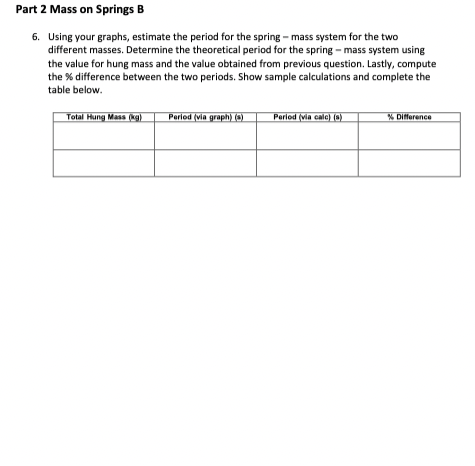 # 1 . -1.52 1 0.0024 C = 0.174 + 8.3x10- Sine