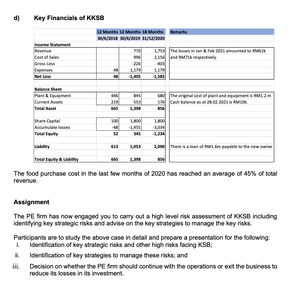 beverage business and has 4 outlets i.e. 3 kopitiam outlets at Mid