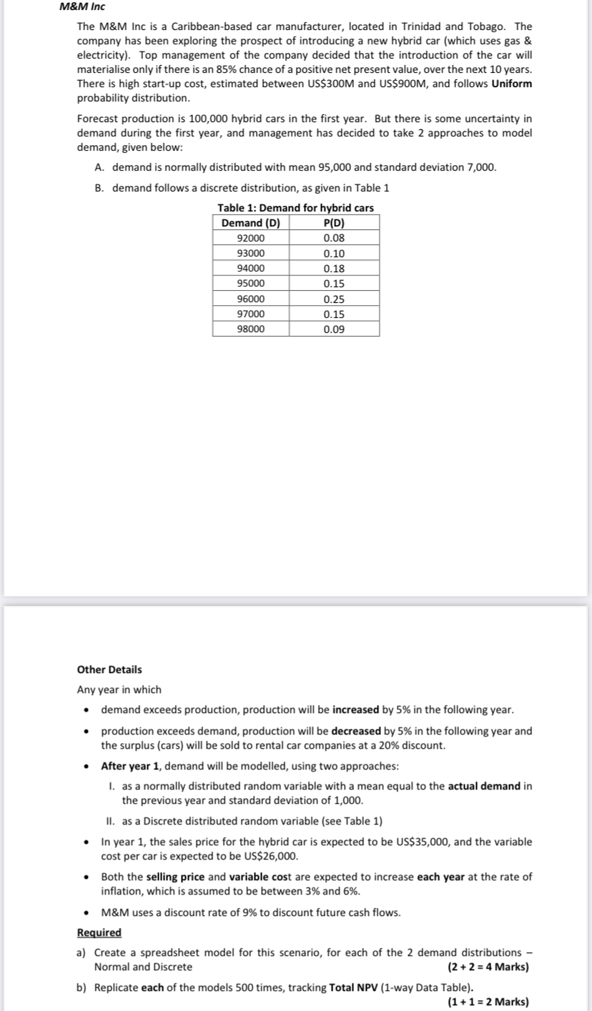 a spreadsheet model for the following scenario c) Based on the replications