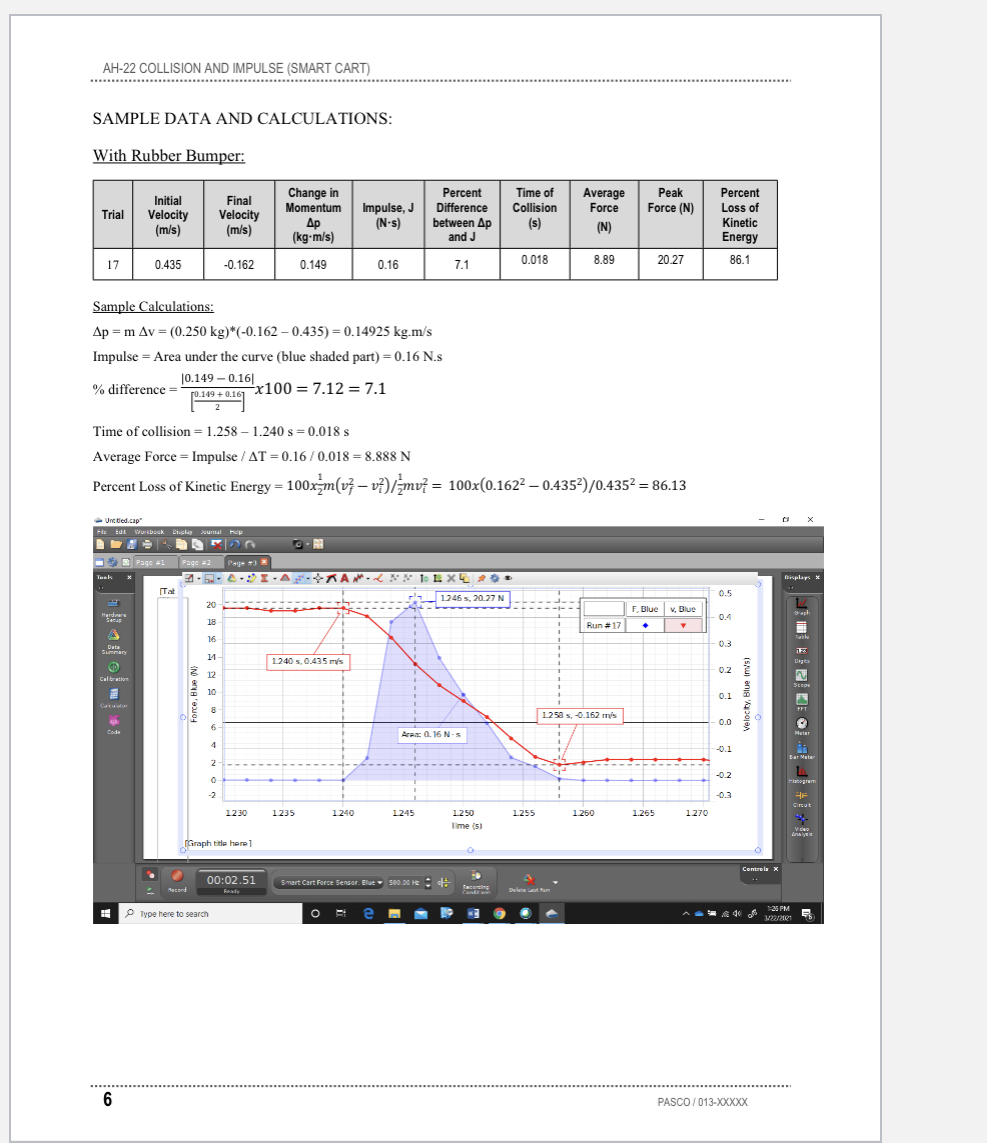  AH-22 COLLISION AND IMPULSE (SMART CART SAMPLE DATA AND CALCULATIONS: With