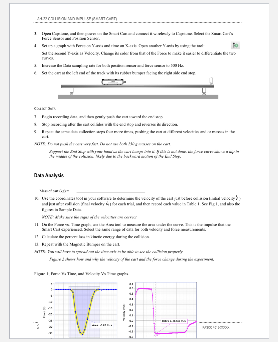 of (m/s) (m/s) Ap (N-5) between Ap (S (N) Kinetic (kg-m/s) and
