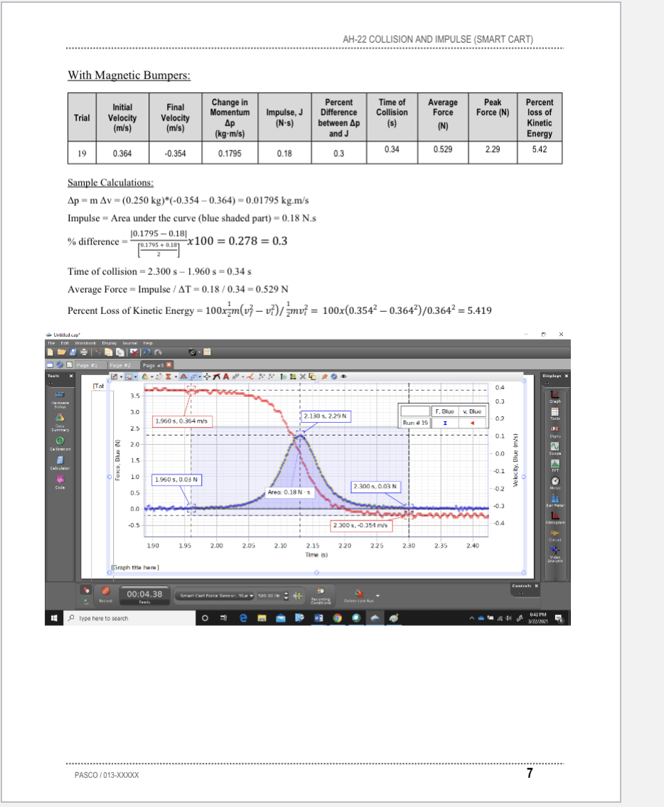 J Energy 17 0.435 -0.162 0.149 0.16 7.1 0.018 8.89 20.27 86.1