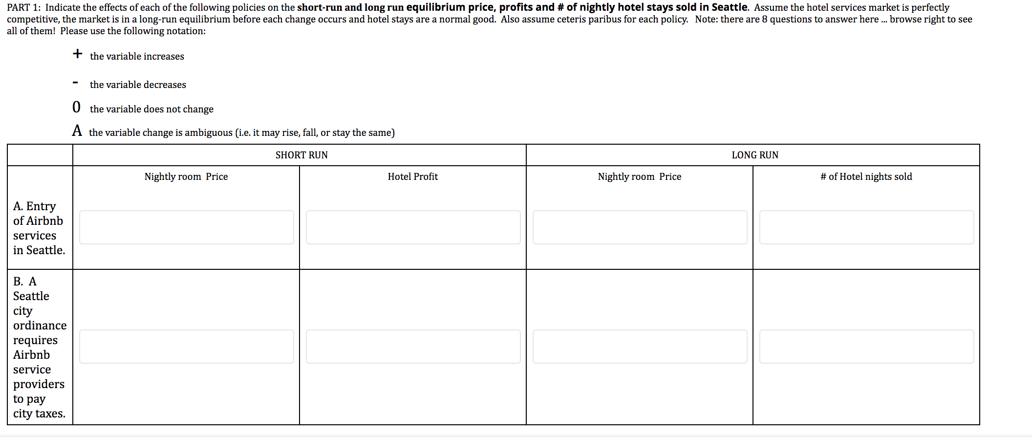 Please answer the following PART 1: Indicate the effects ofeach ofthe following
