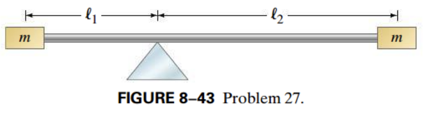 the motion. 27. (II) Two blocks, each of mass m, are attached
