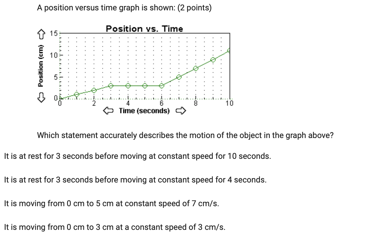 Time c:> ..t...I...u...|...a...l...u...l...|...'...J...|.......l...e...l..n... . o""' 2 4 5 s 10 CD Iimetseconas)