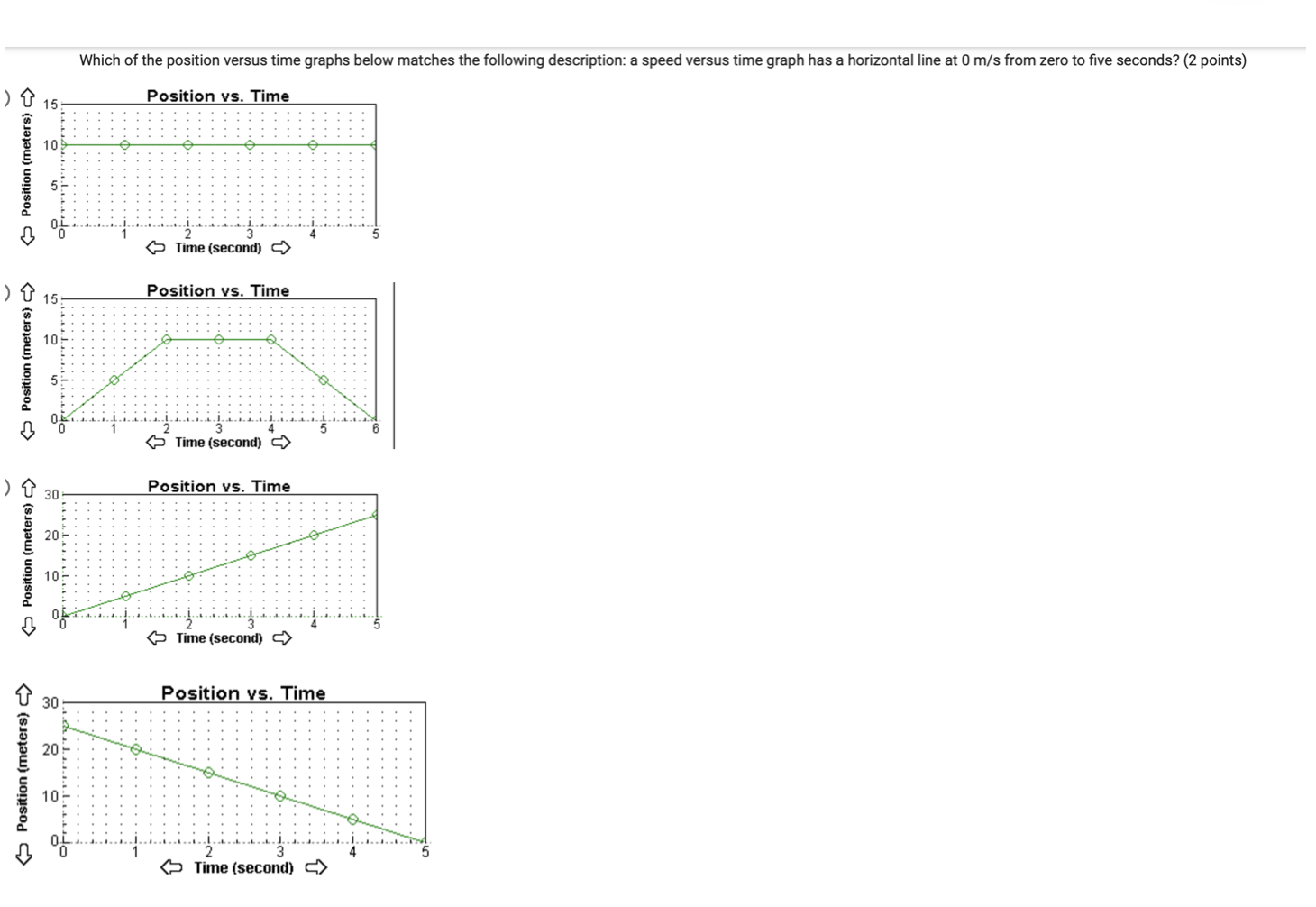 object in the graph above? It moved from 3 cm to 10