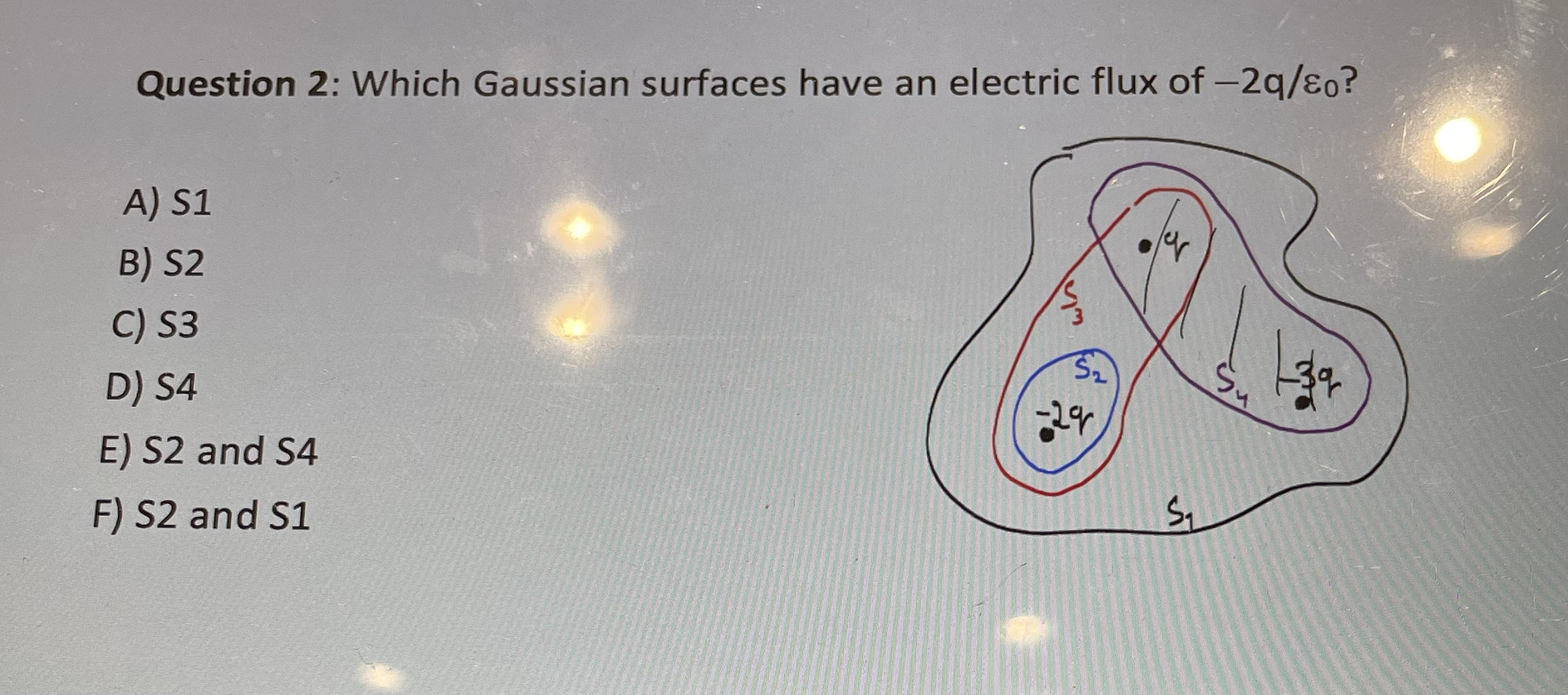 sphere the flux through the surface of a sphere of radius a,