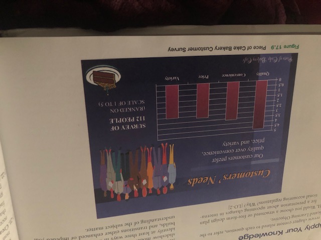  pply Your Knowledge review chapter content related to each question, refer