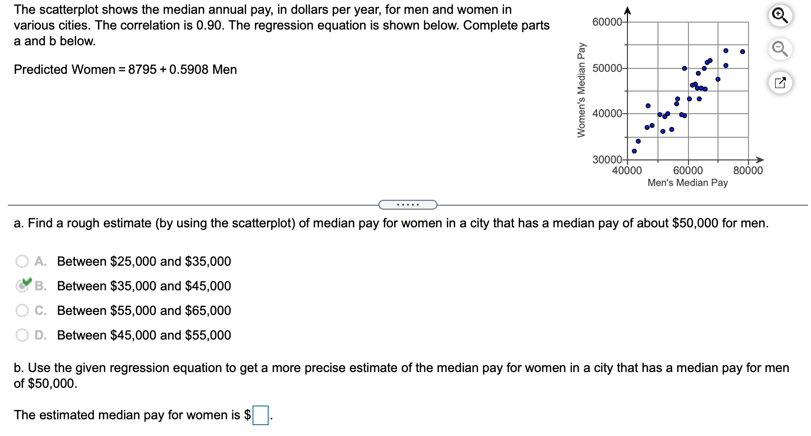 STAT QUESTIONS The scatterplot shows the median annual pay, in dollars per