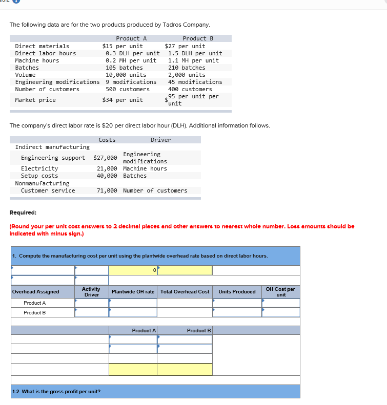 The follcnving data are for the two products produced by Tadros Company.