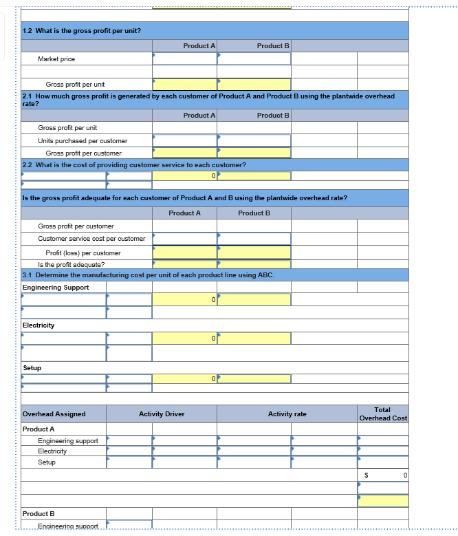 is w.it? Direct materials Direct labor hours Machine hours Batches Volume Product