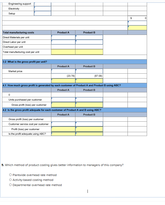 A $15 per unit 0.3 DLH per unit a. 2 MH per