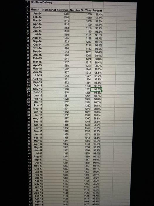 EXECEL Performance Lawn Equipment (PLE) - Read the file description in pages
