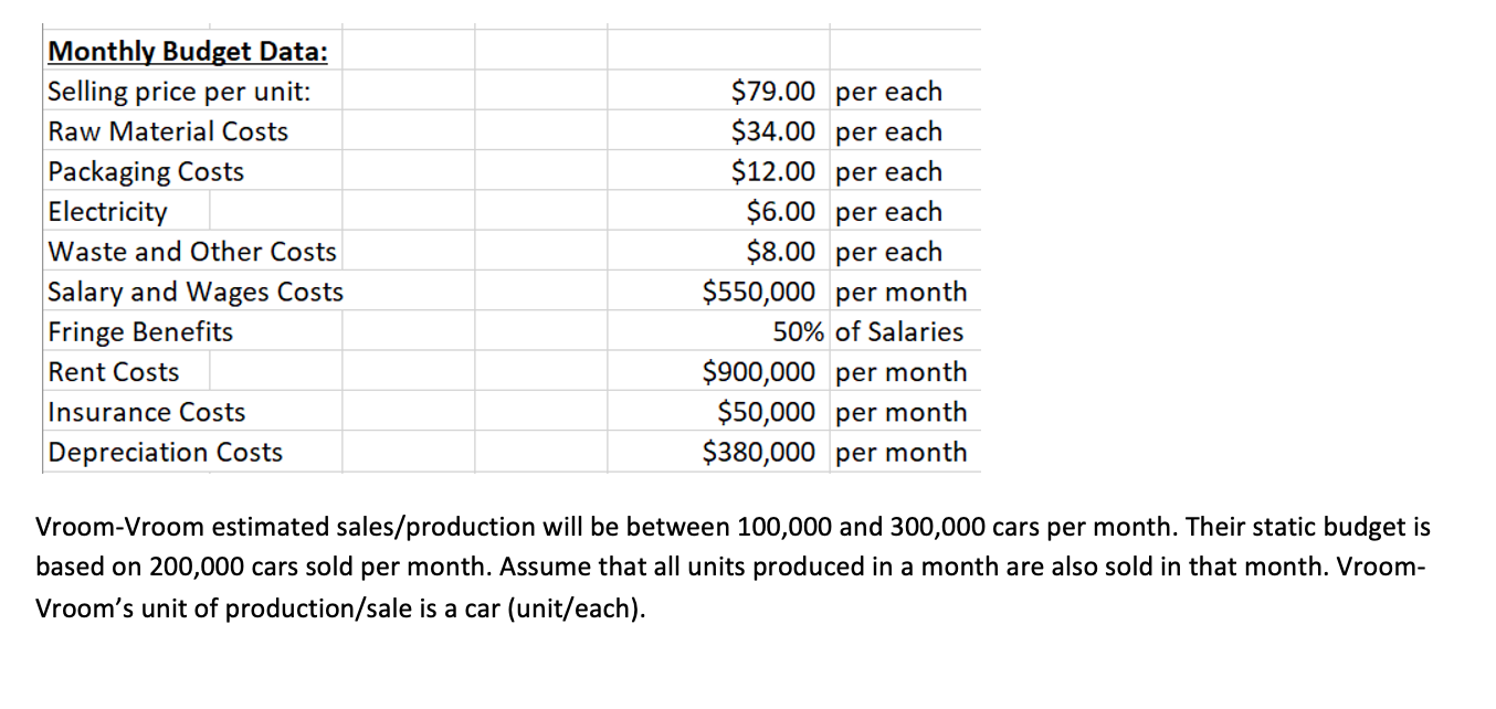 file. Word documents or other file types will not be accepted. Use