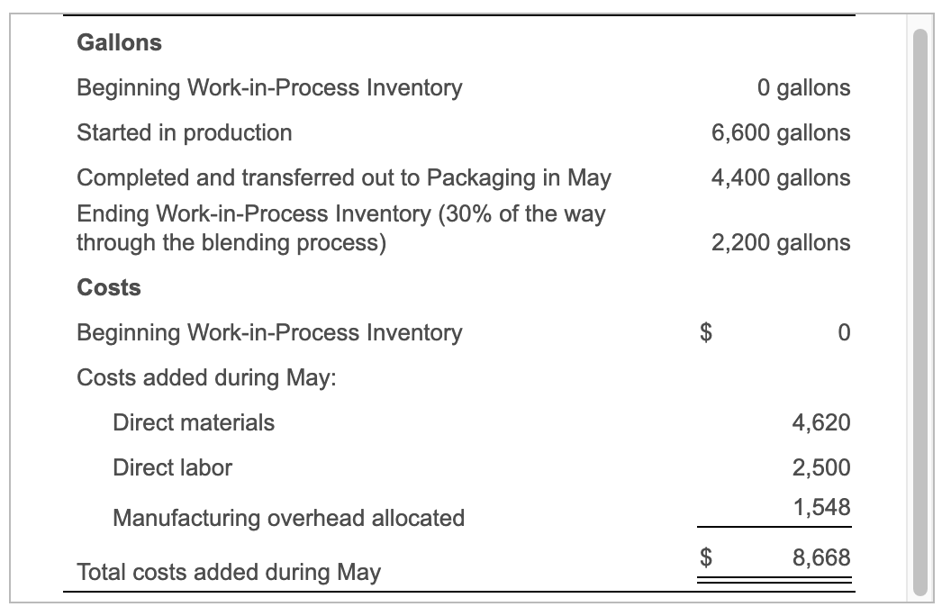 and packages paint products. Paint My World has two departments: Blending and