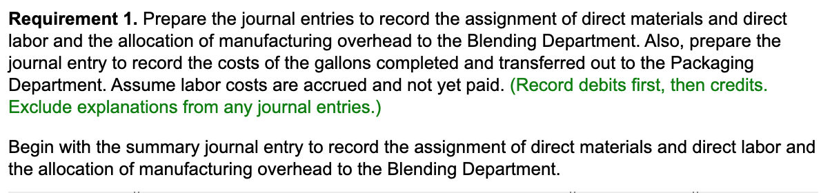 the month of May for the Blending Department are as follows: (Click