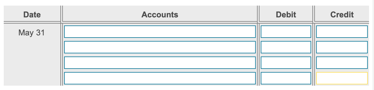 the icon to view the data from May.) Paint My World completed