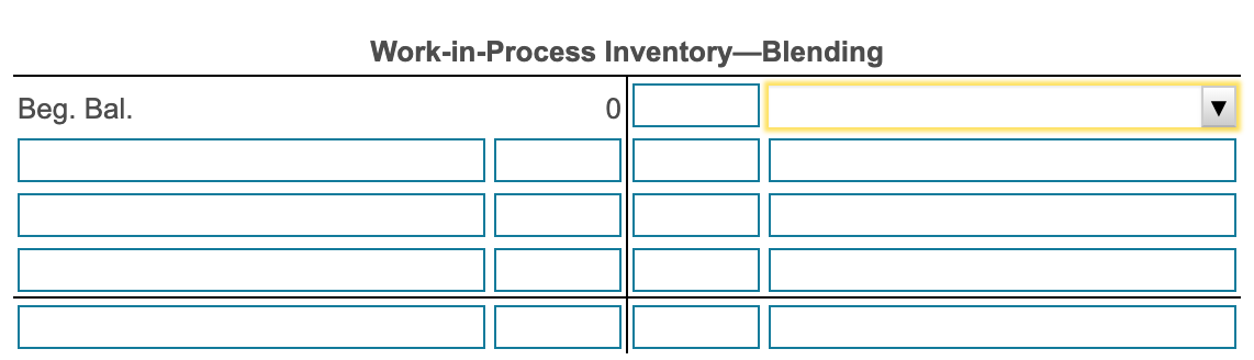 costs are added evenly throughout each process. The company uses the weighted