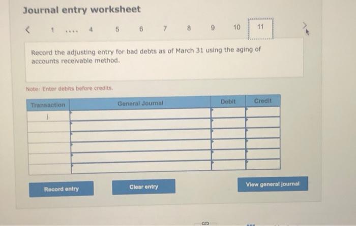 loaned $3,000 to an employee, who signed a 6% note, due in
