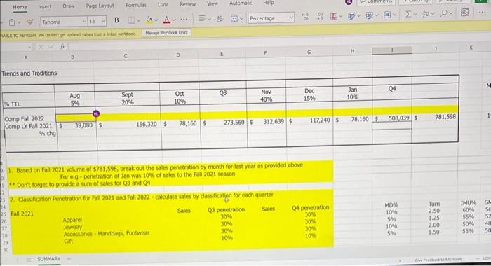 looking to answer Comp Fall 2022, please help, really struggling Trends and