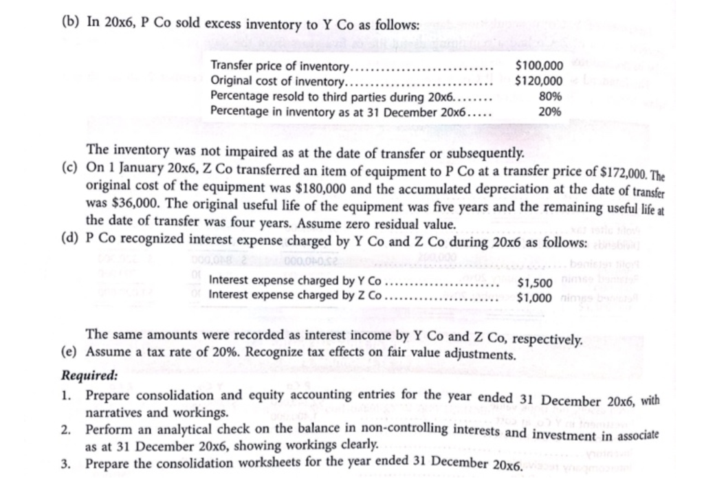Co Z CO 1 January 20x4 90% 1 January 20x5 30% Date